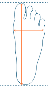Foot measurement diagram