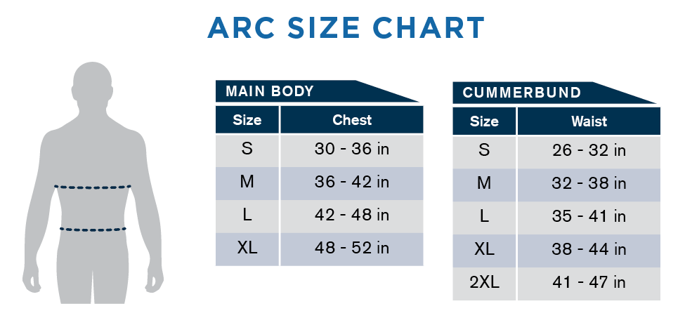 carrier size chart