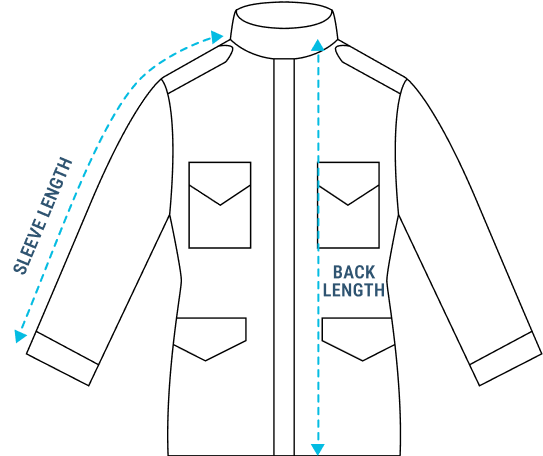 Garment Measurements