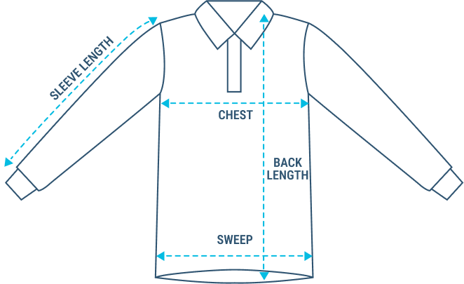 Garment Measurement